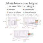 Łóżeczko wielofunkcyjne 8-w-1 Babyletto Yuzu z zestawami do konwersji na wszystkie etapy rozwoju