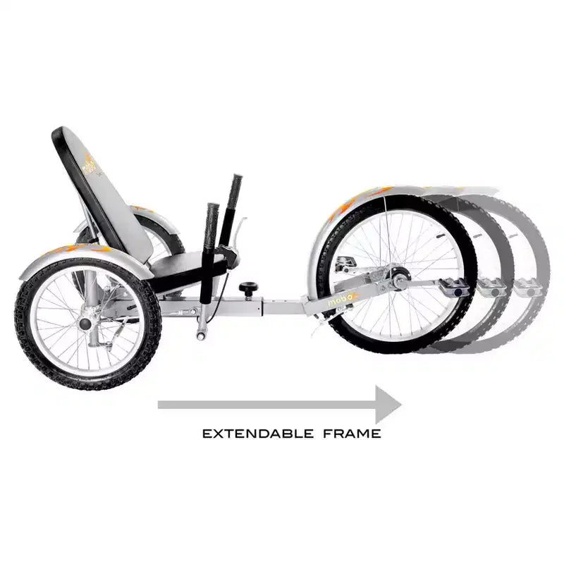 Specjalistyczny rower wycieczkowy Mobo Triton Pro 20 Cruiser