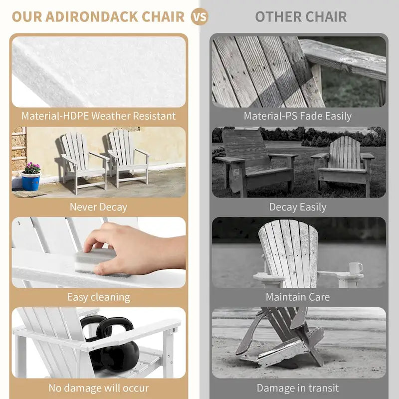 Vrakae 6 szt. Wodoodporne, składane krzesła Adirondack HDPE na taras